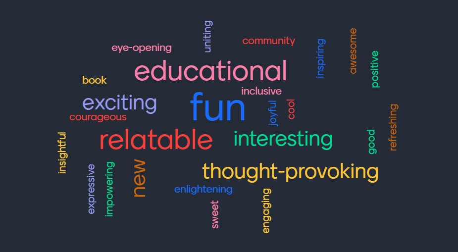 A word cloud generated at a recent Teen Book Club event.